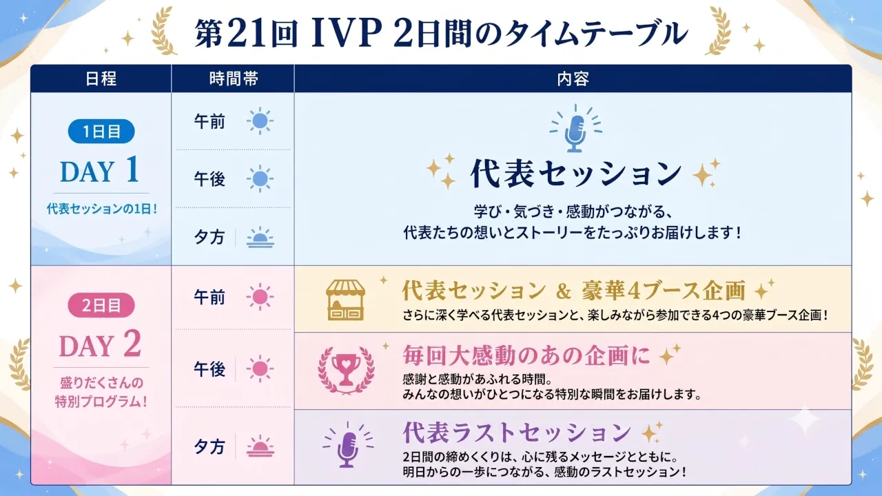 タイムテーブル