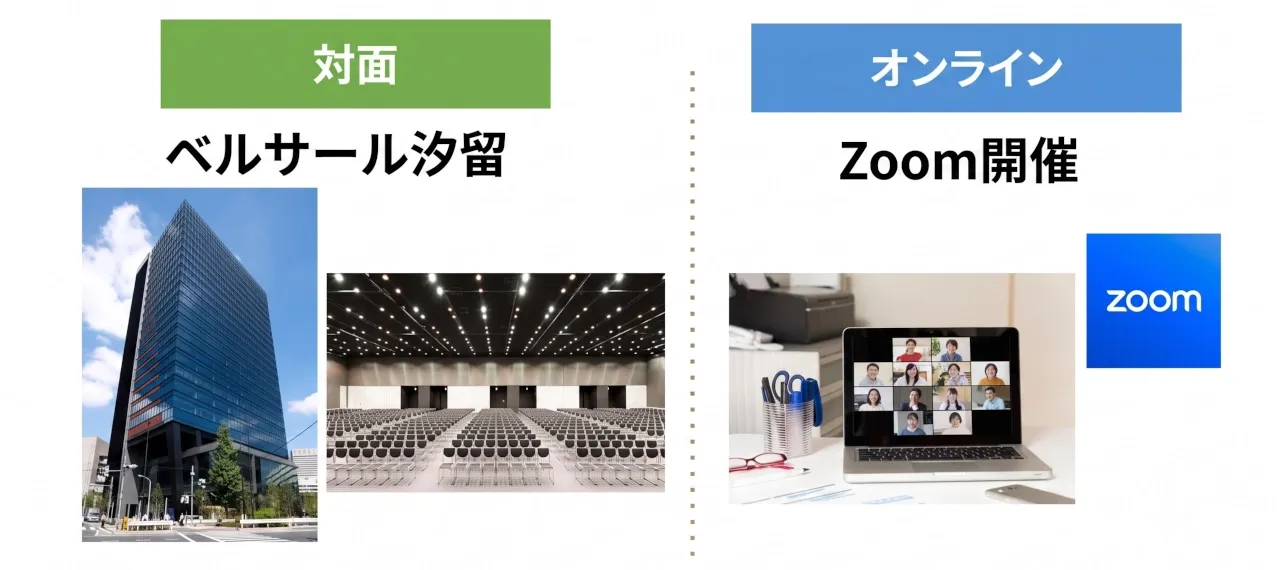 開催方式
