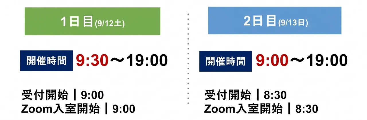 開場時間